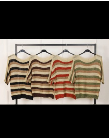 Pull 3083